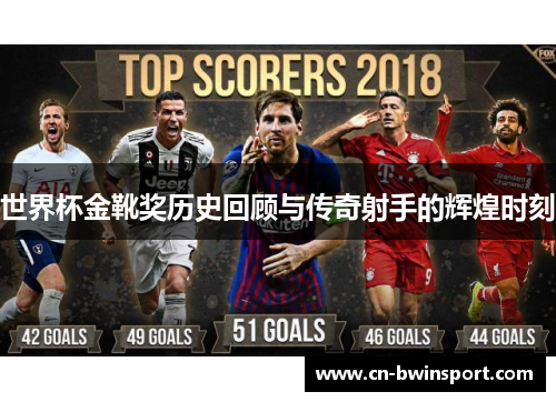世界杯金靴奖历史回顾与传奇射手的辉煌时刻
