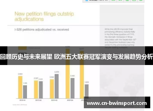回顾历史与未来展望 欧洲五大联赛冠军演变与发展趋势分析