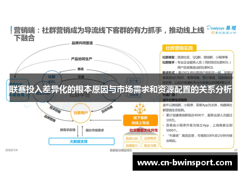 联赛投入差异化的根本原因与市场需求和资源配置的关系分析